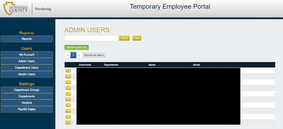 Administrative User View