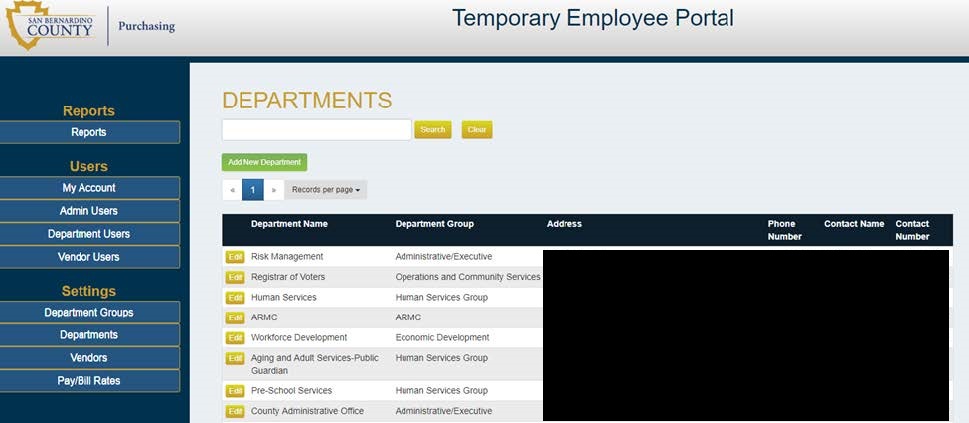 Individual Department Listing