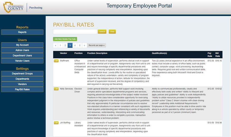 Vendor Pay and Bill Rates (includes position description and qualifications)