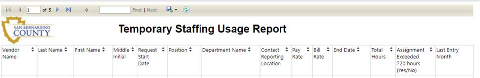 Temporary Staffing Usage Report (Does not contain Emergency Contact Number or Unique Identifier as with the Staffing Report.)
