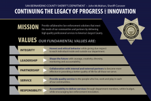Mission and Values